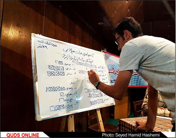انتخابات هیات مدیره انجمن خراسان رضوی