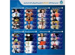 نامزدهای دریافت نشان کاوه در بخش های مختلف ورزش خراسان رضوی معرفی شدند