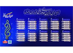اسامی نامزدهای سومین دوره «نشان کاوه»